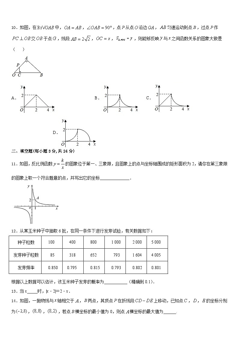 江苏省张家港市梁丰中学2023-2024学年数学九上期末调研模拟试题含答案03