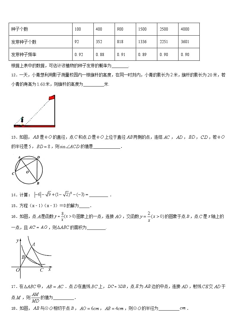 期浙江省金华市2023-2024学年九上数学期末学业水平测试模拟试题含答案03