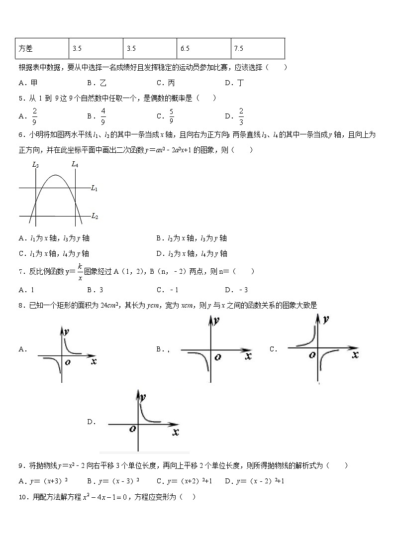 江西省萍乡市莲花县2023-2024学年九上数学期末联考模拟试题含答案02