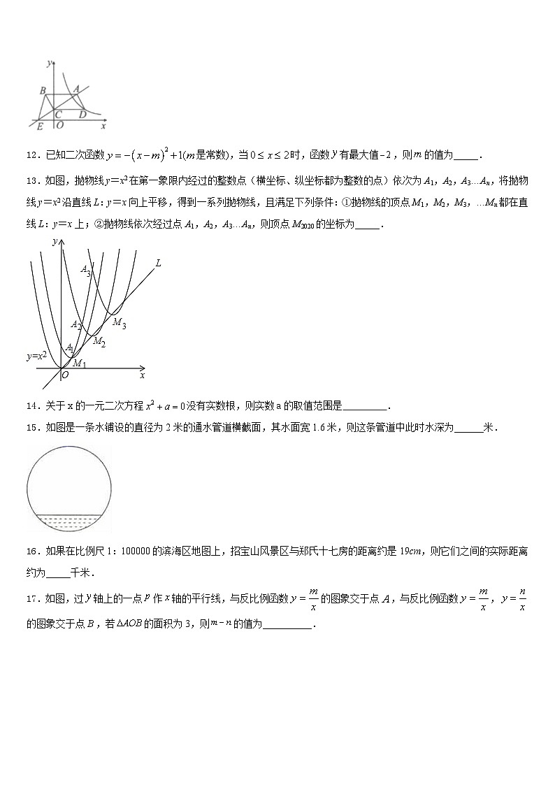 江西省吉安八中学2023-2024学年数学九上期末监测试题含答案第3页
