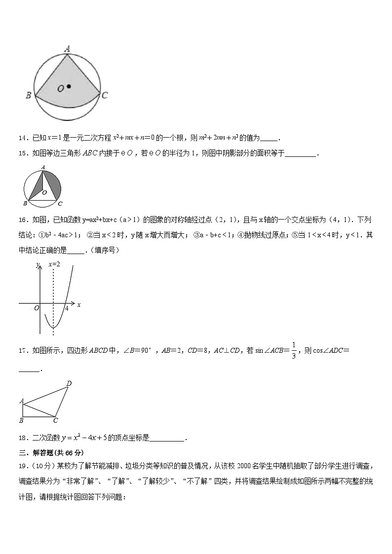 河北省邯郸市磁县2023-2024学年九上数学期末达标检测模拟试题含答案03
