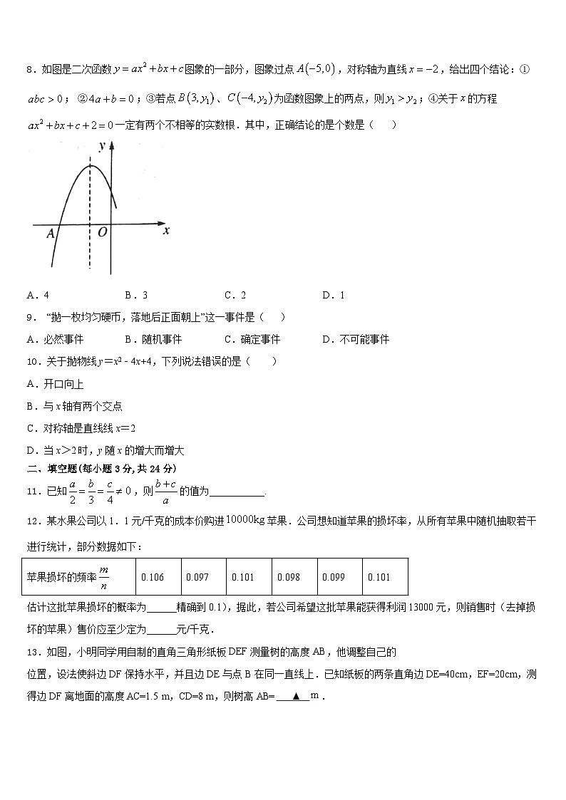 河南省封丘市2023-2024学年数学九上期末统考试题含答案02