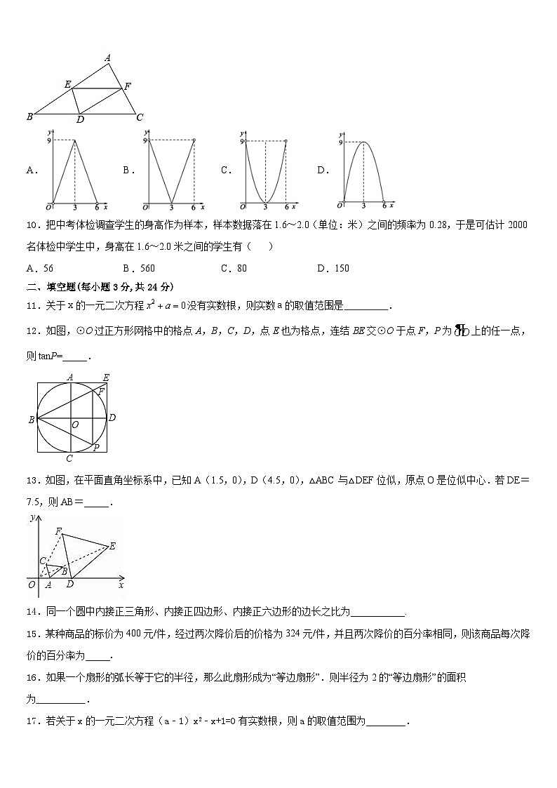 浙江省义乌市七校2023-2024学年数学九上期末质量跟踪监视模拟试题含答案03
