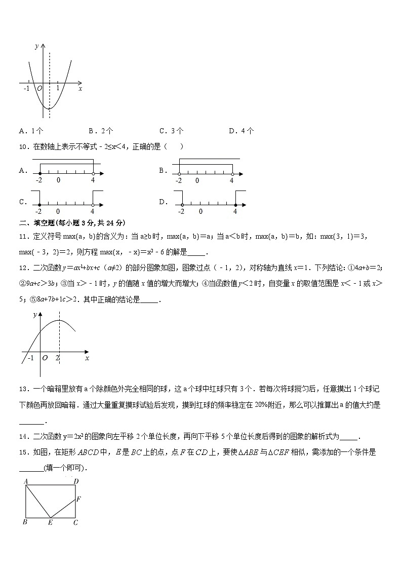 浙江省义乌市绣湖中学2023-2024学年九上数学期末经典模拟试题含答案第3页