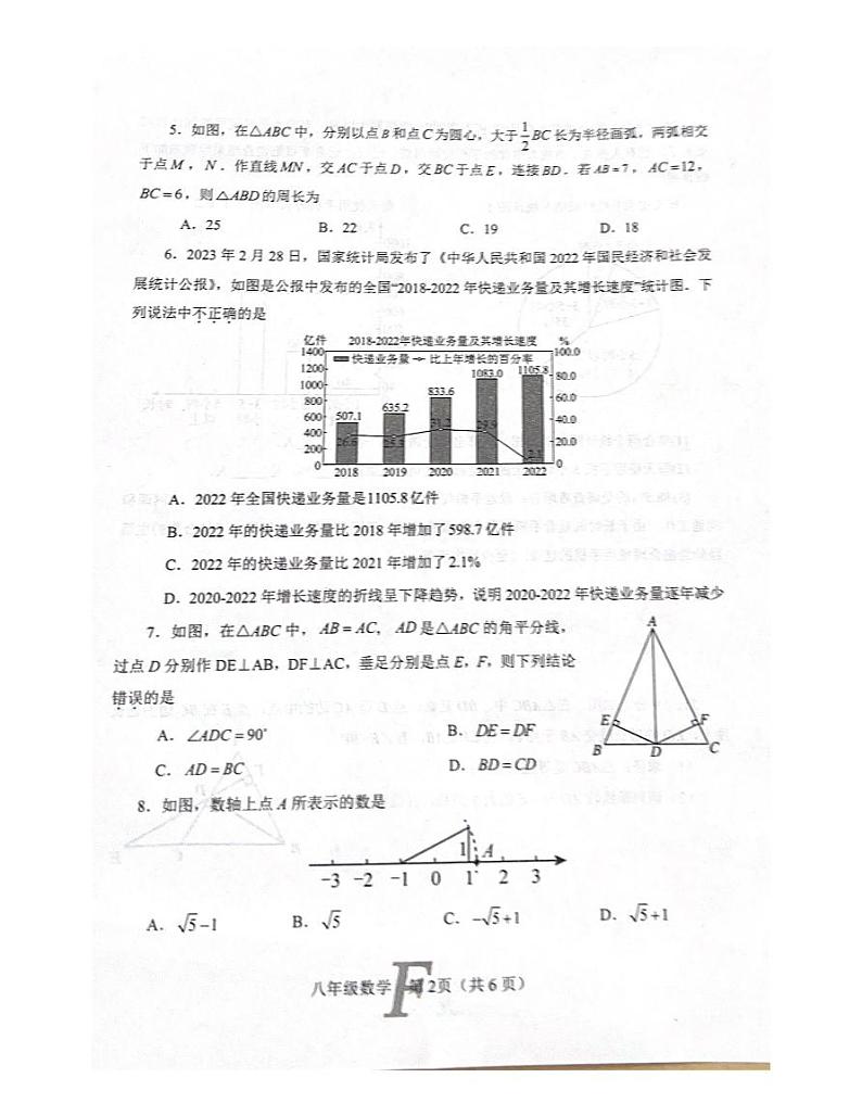 河南省南阳市方城县2023-2024学年八年级上学期1月期末数学试题02