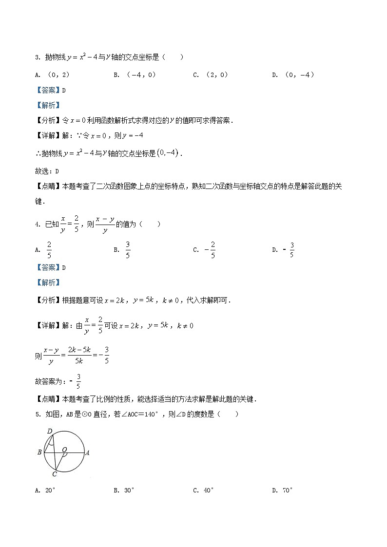 2022-2023学年江苏省宿迁市宿城区九年级上学期数学期末试题及答案第2页