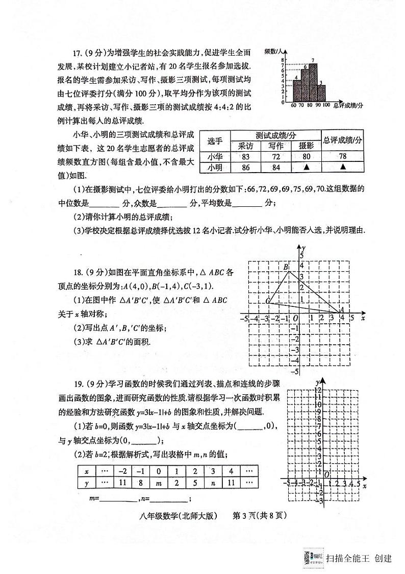 河南省焦作市温县2023-2024学年八年级上学期1月期末数学试题03