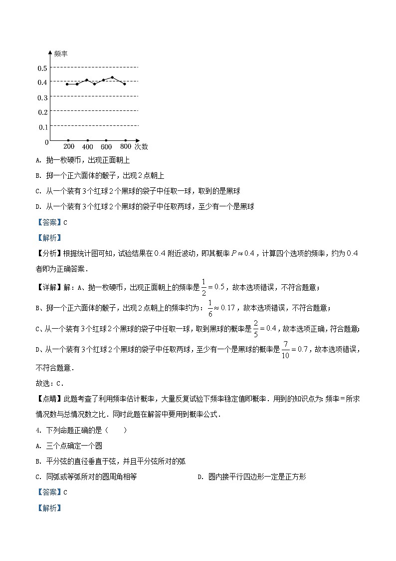 2022-2023学年浙江省杭州市富阳区九年级上学期数学期中试题及答案02