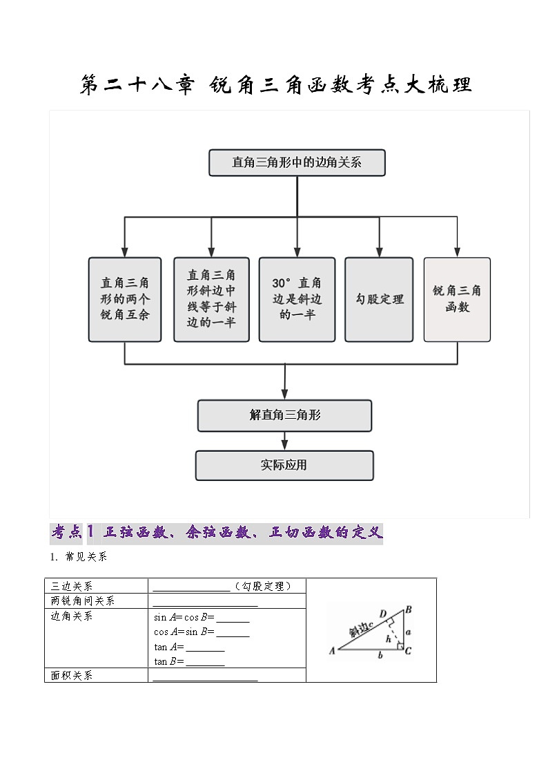 第二十八章 锐角三角函数考点大梳理-2023-2024学年九年级数学上+下册重难点培优及章末梳理与检测（人教版）01