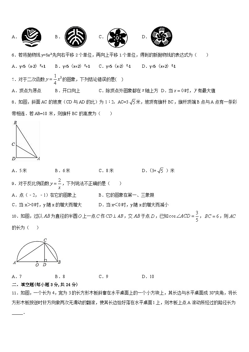 浙江省杭州市英特外国语学校2023-2024学年数学九年级第一学期期末调研模拟试题含答案第2页