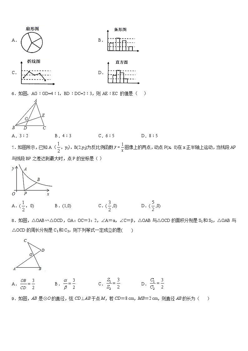 浙江省宁波市第七中学2023-2024学年九年级数学第一学期期末经典试题含答案02