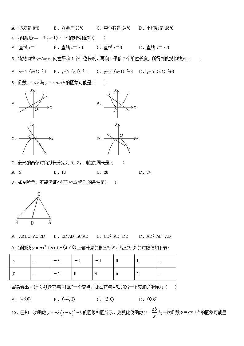 浙江省绍兴上虞区四校联考2023-2024学年九年级数学第一学期期末统考试题含答案第2页