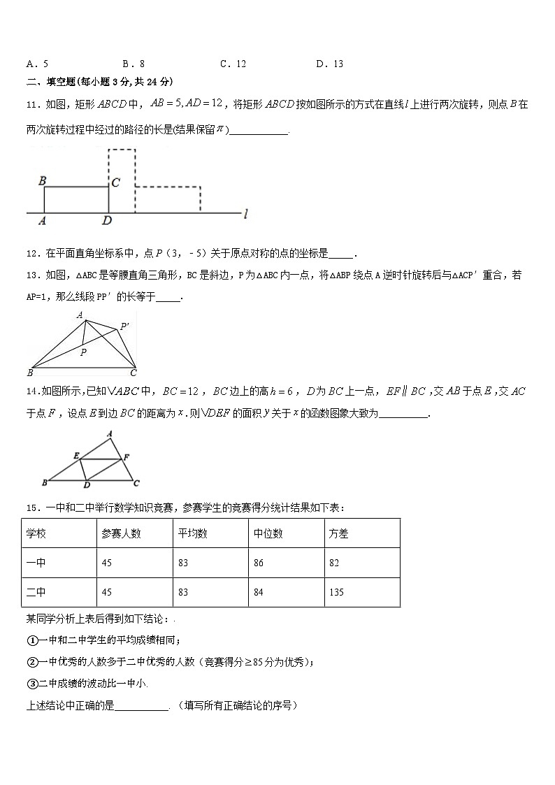 湖北省枣阳市太平三中学2023-2024学年九上数学期末达标检测试题含答案第3页