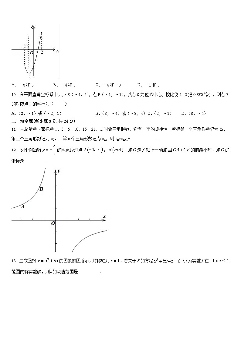 湖北省云梦县2023-2024学年九上数学期末学业质量监测试题含答案03