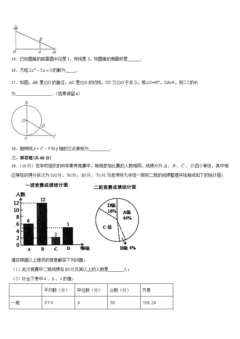 湖北省潜江市张金镇铁匠沟初级中学2023-2024学年数学九年级第一学期期末综合测试模拟试题含答案03