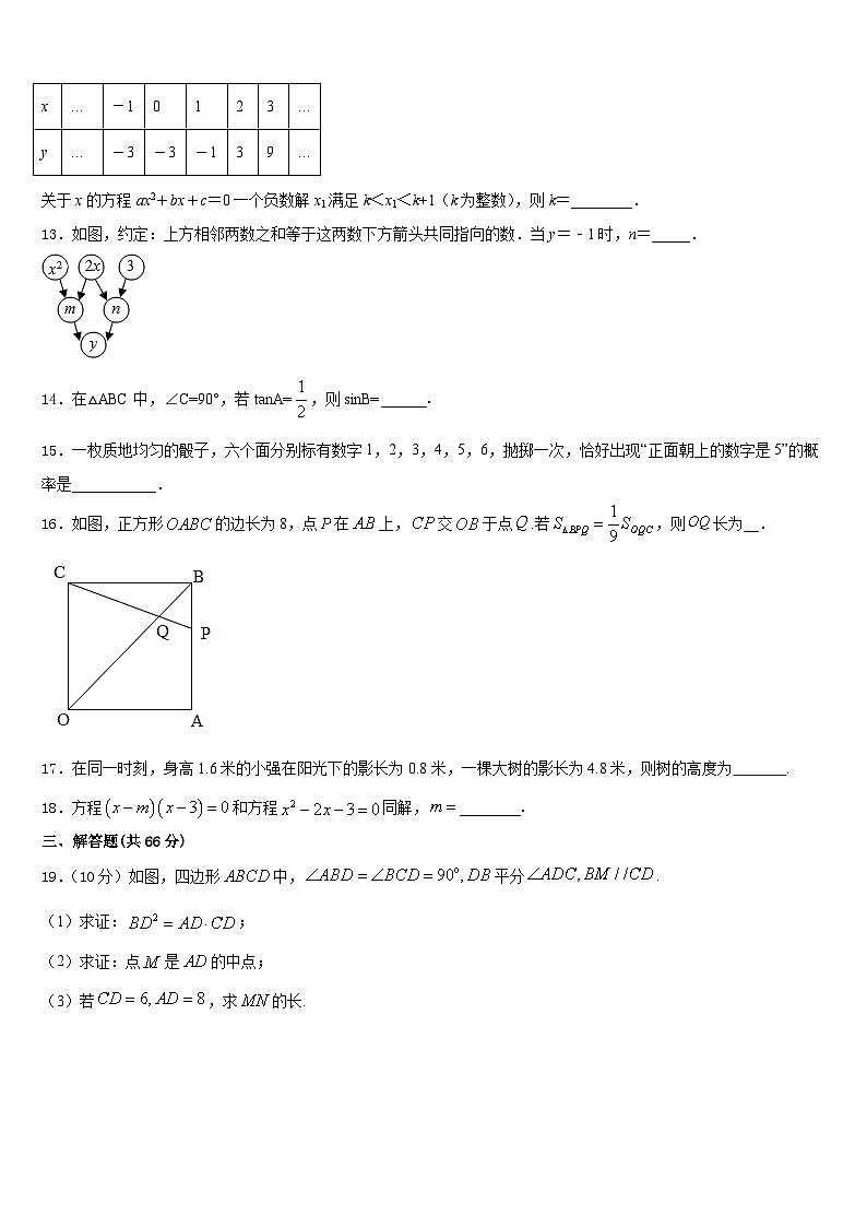 湖北省襄阳市枣阳市第五中学2023-2024学年数学九年级第一学期期末检测试题含答案第3页