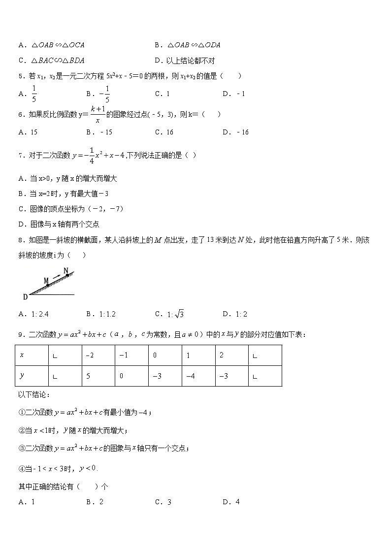 湖南省娄底市2023-2024学年九年级数学第一学期期末质量跟踪监视模拟试题含答案02