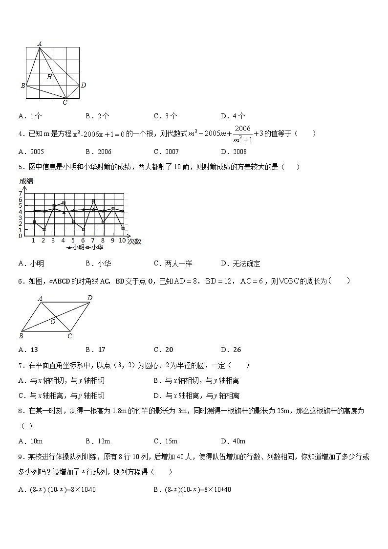 湖南长沙明德集团2023-2024学年数学九上期末学业质量监测试题含答案第2页