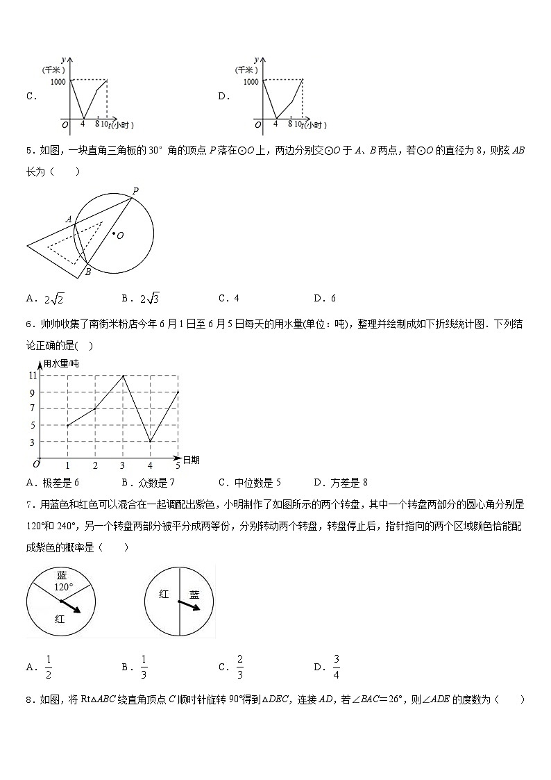 湖南长沙市岳麓区2023-2024学年数学九上期末综合测试模拟试题含答案02