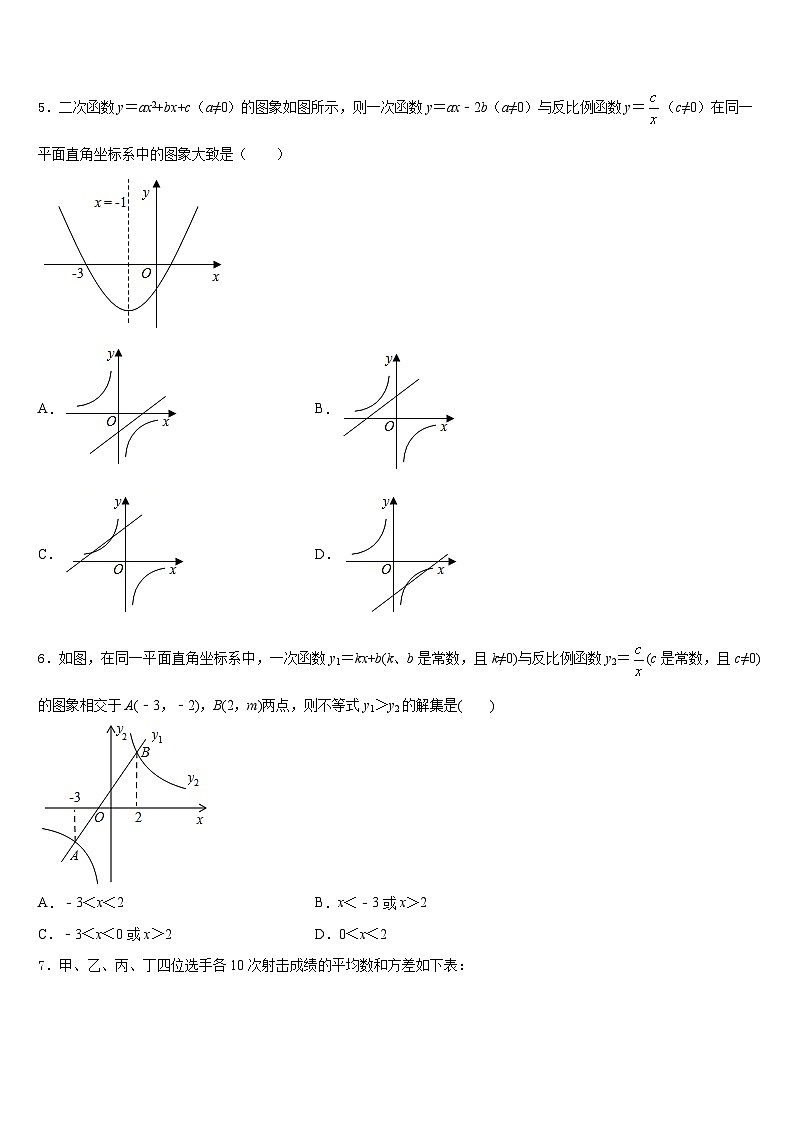 福建省莆田市哲理中学2023-2024学年数学九上期末学业质量监测试题含答案02