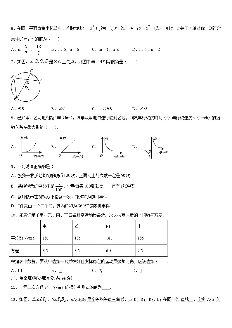 福建省泉州市永春一中学2023-2024学年九上数学期末检测试题含答案第2页