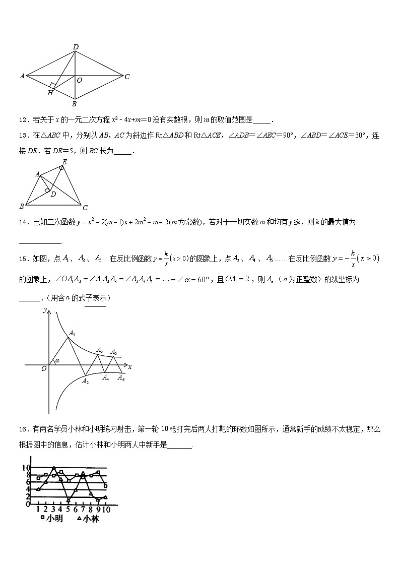 贵州省贵阳市贵安新区民族中学2023-2024学年九年级数学第一学期期末质量检测试题含答案03