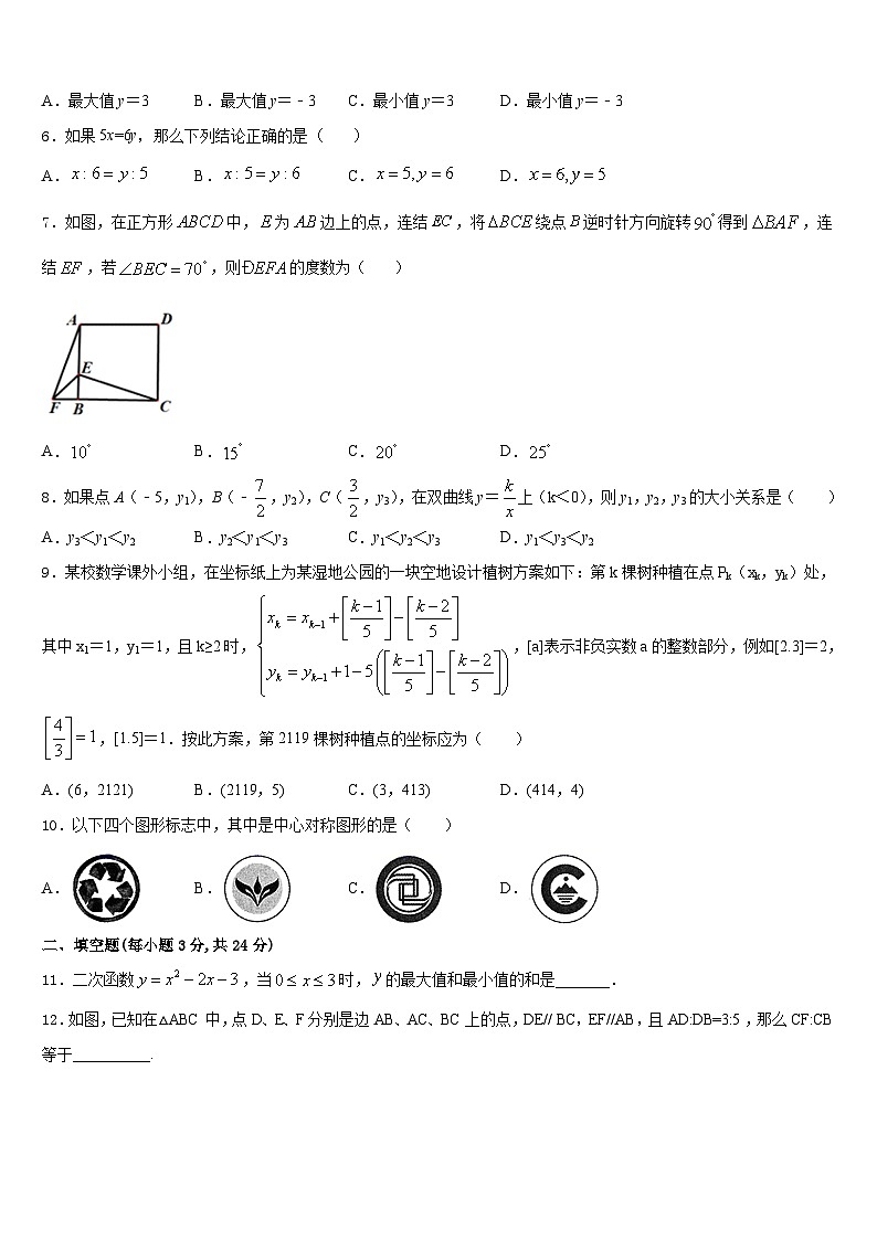 辽宁省昌图县联考2023-2024学年数学九年级第一学期期末达标检测试题含答案第2页