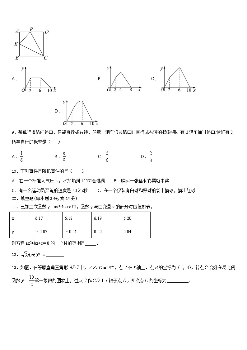 辽宁省沈阳市第八十五中学2023-2024学年数学九年级第一学期期末检测试题含答案第3页
