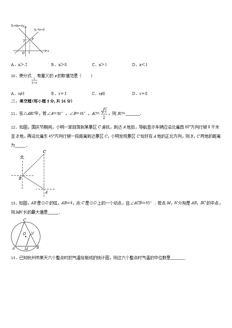 辽宁省锦州市北镇市第一初级中学2023-2024学年九年级数学第一学期期末学业质量监测试题含答案03