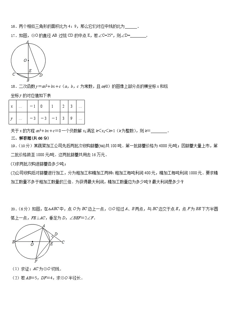 黑龙江省海伦市第四中学2023-2024学年九年级数学第一学期期末学业质量监测试题含答案第3页