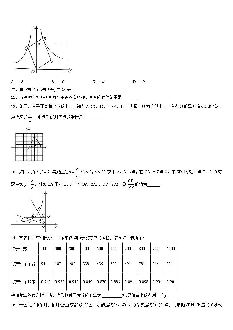 黑龙江省牡丹江中学2023-2024学年数学九年级第一学期期末检测模拟试题含答案03
