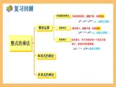 湘教版数学七年级下册2.1.4 多项式的乘法（第1课时） 同步课件