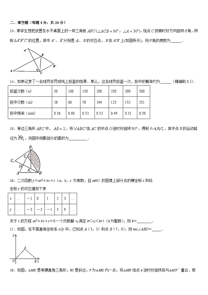 2023-2024学年东营市重点中学数学九上期末学业质量监测试题含答案03