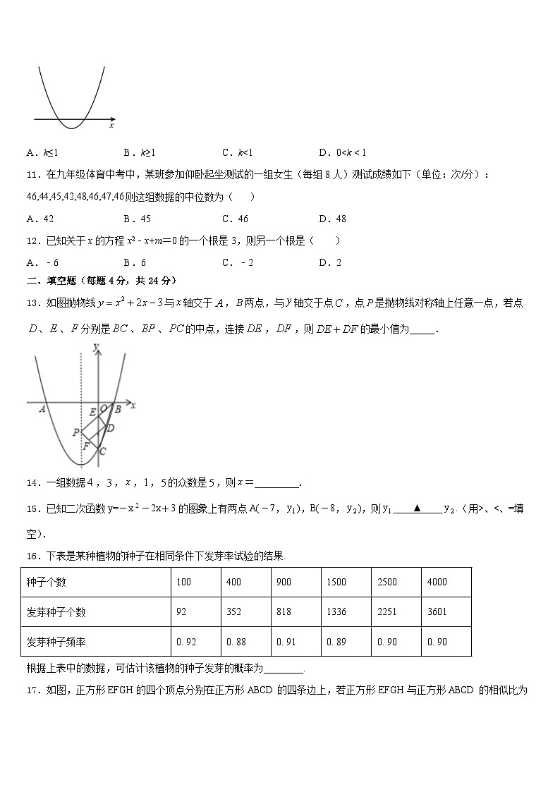 2023-2024学年内蒙古呼和浩特回民中学数学九年级第一学期期末预测试题含答案第3页