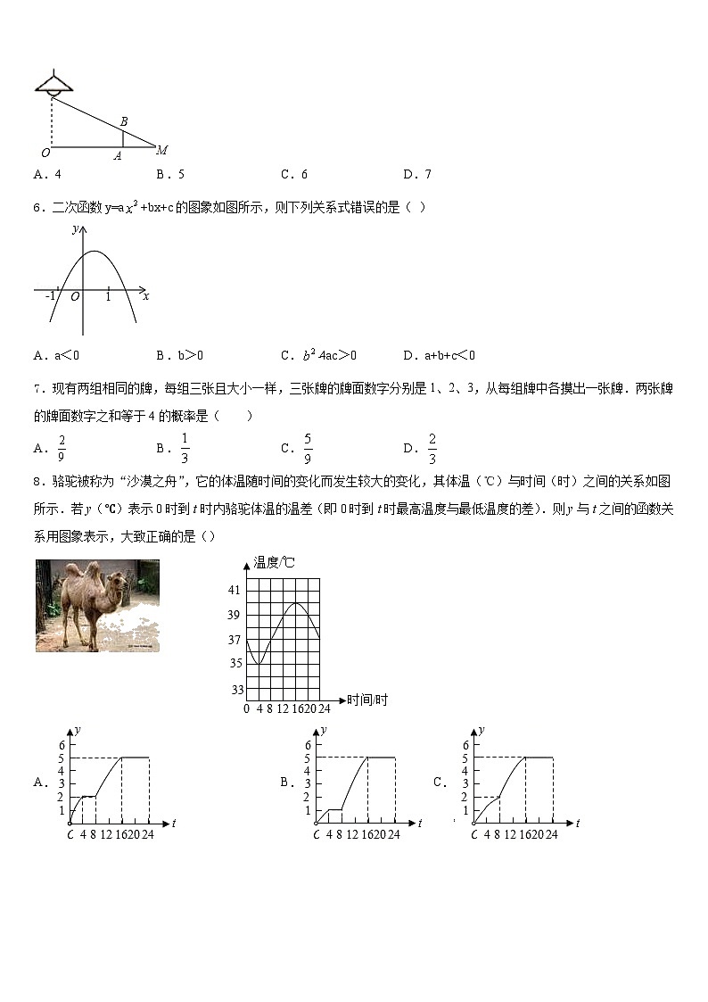 2023-2024学年内蒙古呼伦贝尔市海拉尔区第九中学九上数学期末联考模拟试题含答案02
