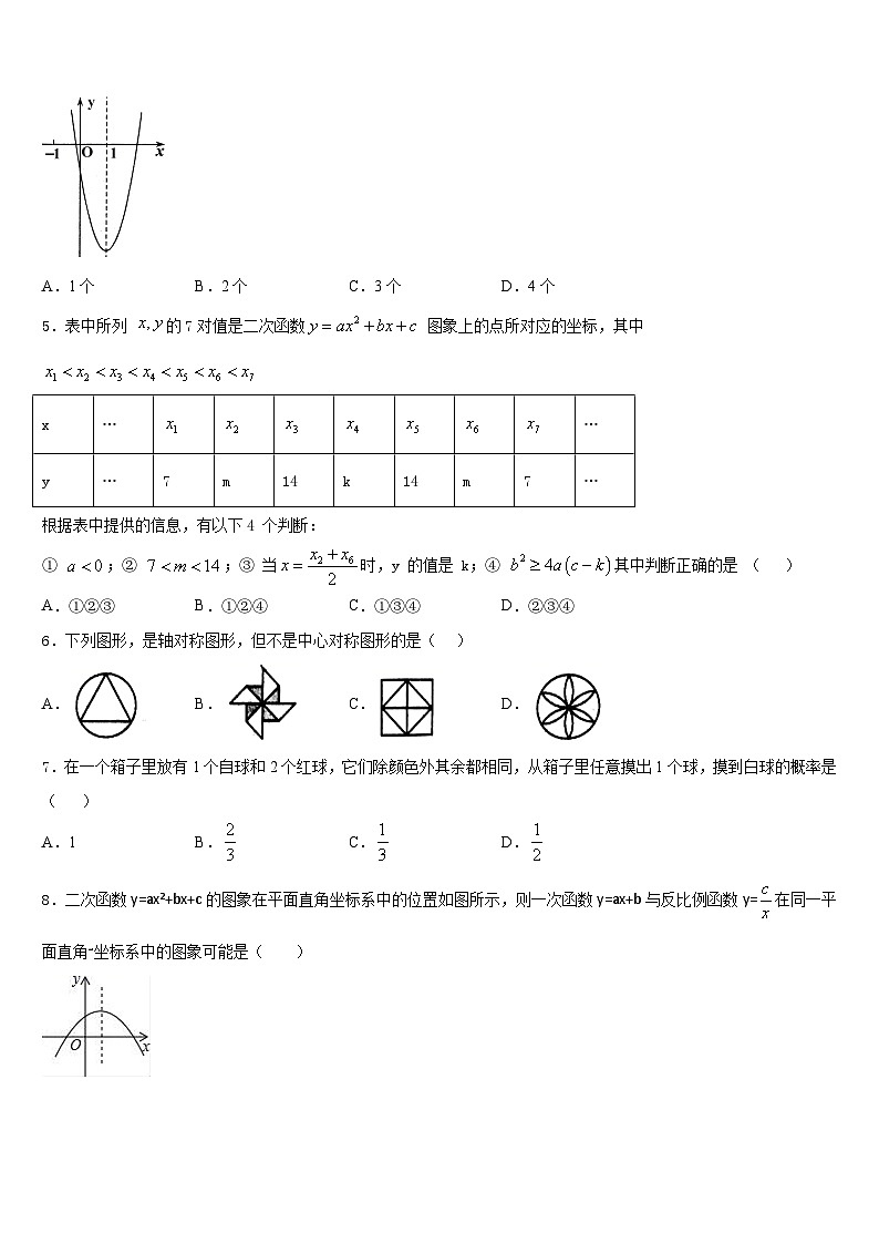 2023-2024学年上海市闵行区21学校九上数学期末教学质量检测模拟试题含答案第2页