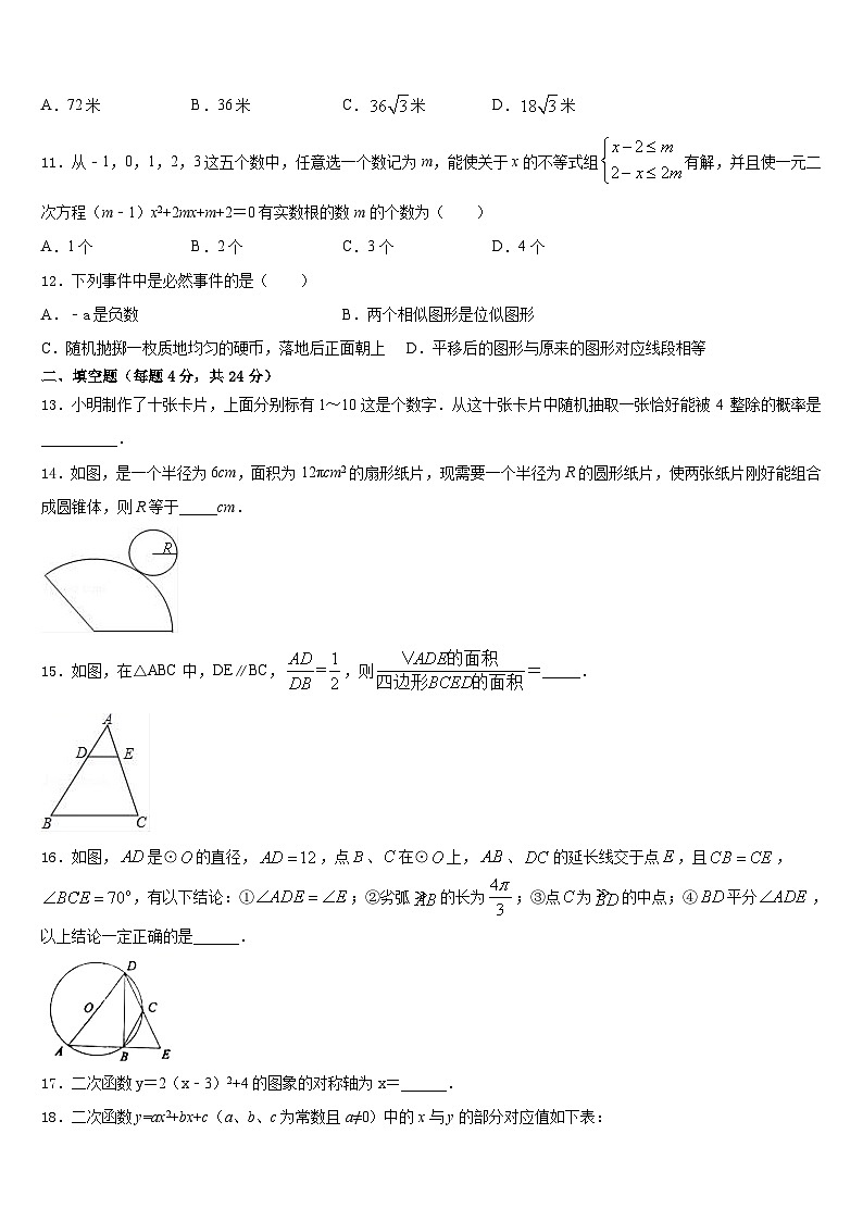 2023-2024学年上海市徐汇区田林第二中学九年级数学第一学期期末综合测试试题含答案第3页