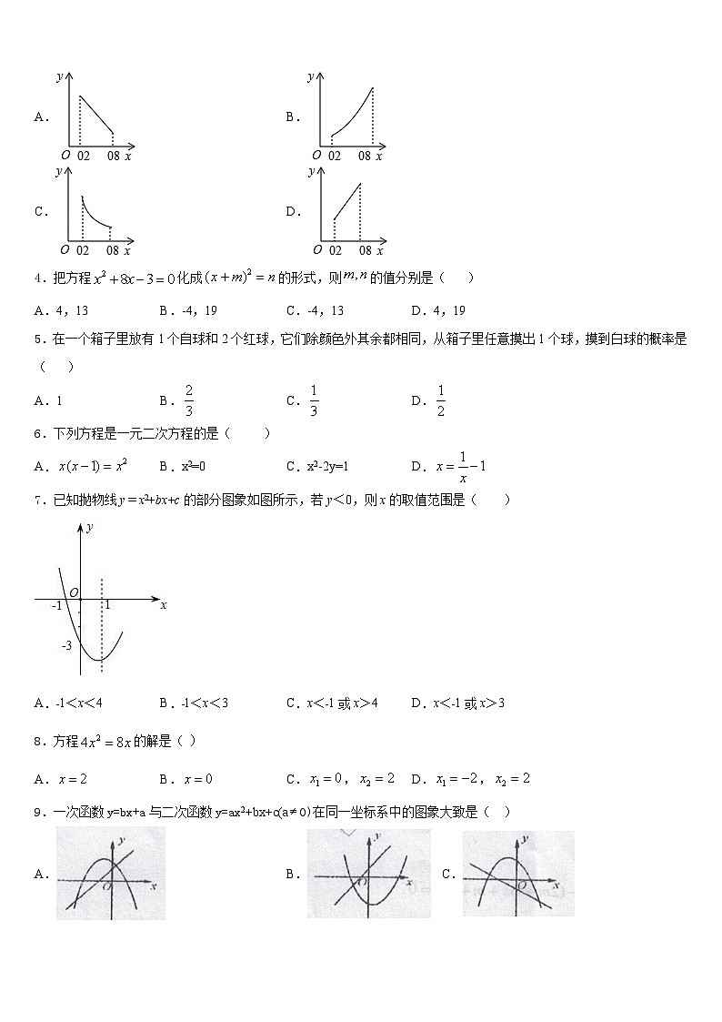 2023-2024学年上海市长宁区高级中学九年级数学第一学期期末调研试题含答案02