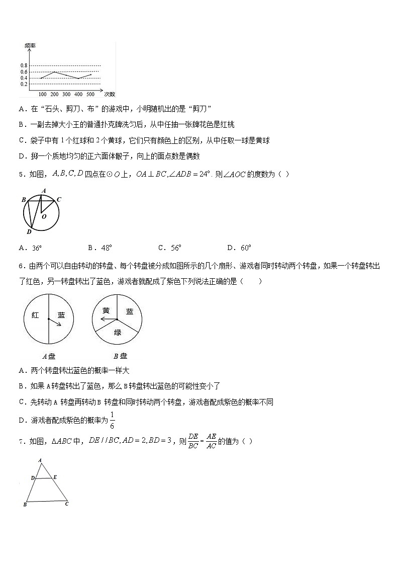 2023-2024学年云南省双柏县联考九上数学期末学业质量监测试题含答案02