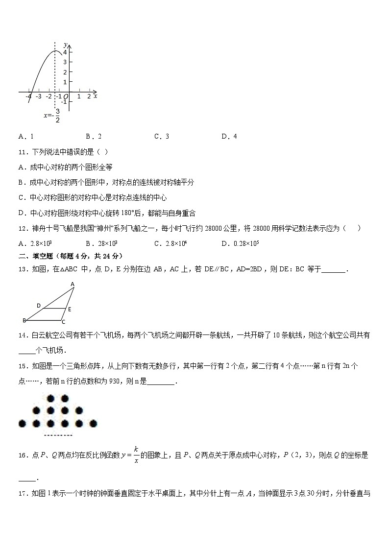 2023-2024学年吉林省长春市九台区数学九年级第一学期期末复习检测模拟试题含答案03