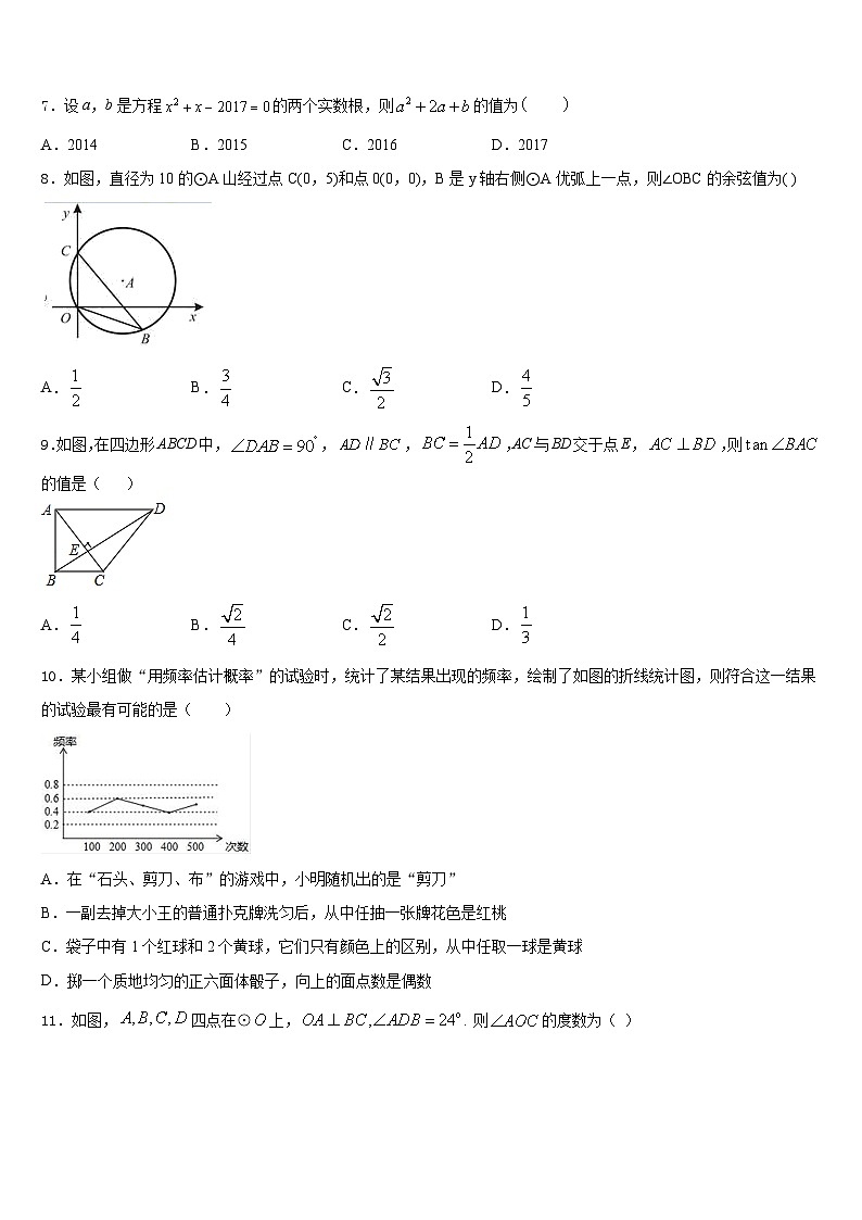 2023-2024学年吉林省长春市南关区九上数学期末监测试题含答案第2页
