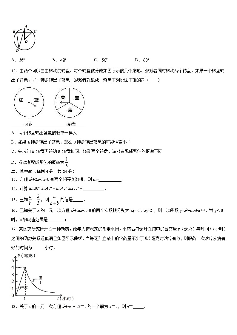 2023-2024学年吉林省长春市南关区九上数学期末监测试题含答案第3页