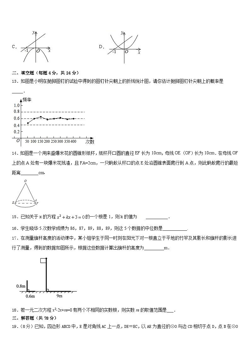 2023-2024学年安徽省宿州市埇桥集团学校九上数学期末检测模拟试题含答案03