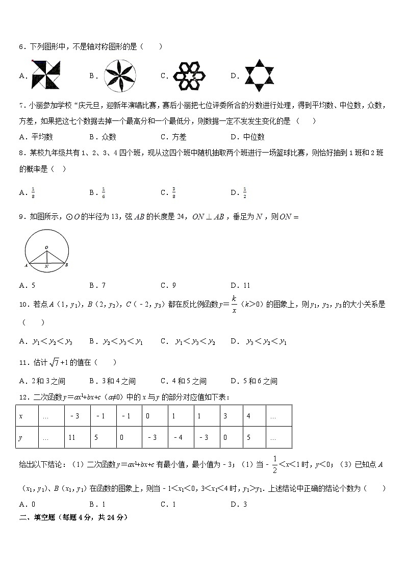 2023-2024学年山东省聊城市九上数学期末达标测试试题含答案第2页