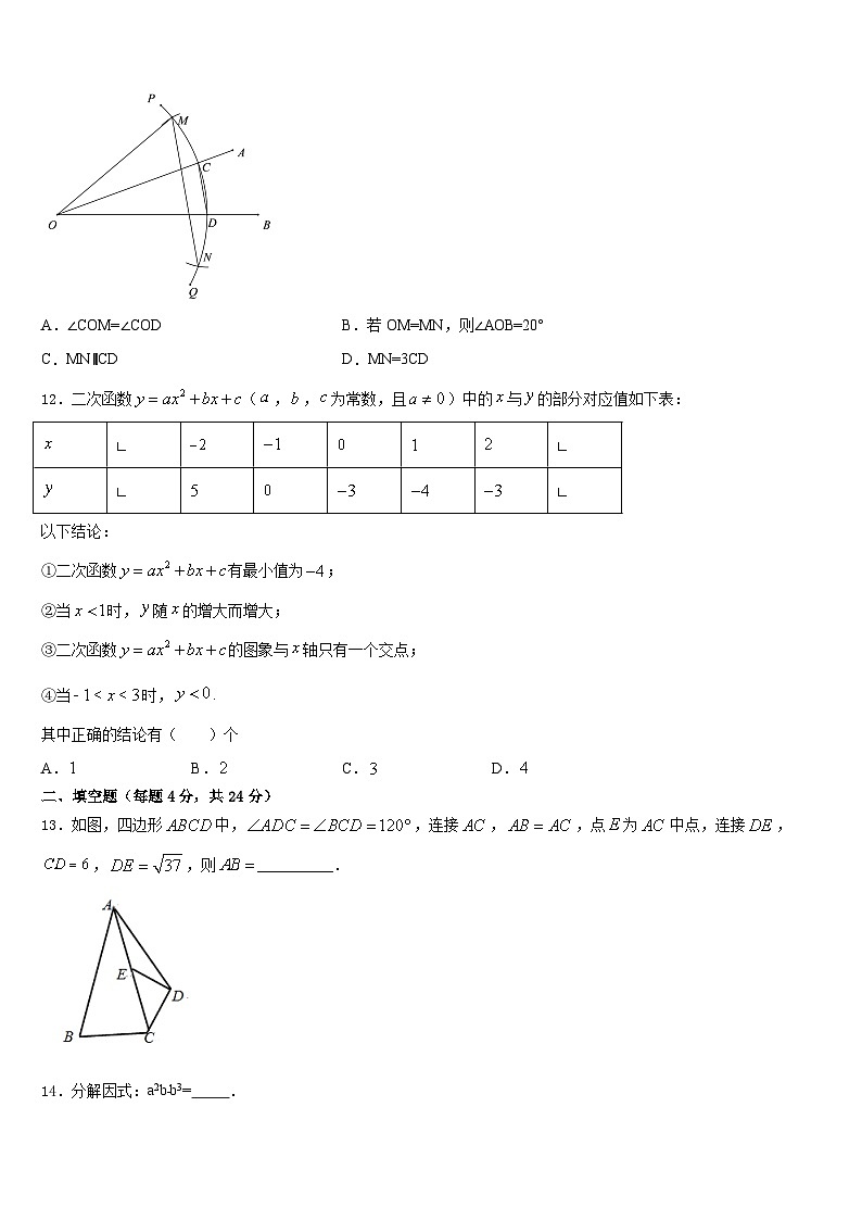 2023-2024学年山东省潍坊广文中学九年级数学第一学期期末考试试题含答案第3页