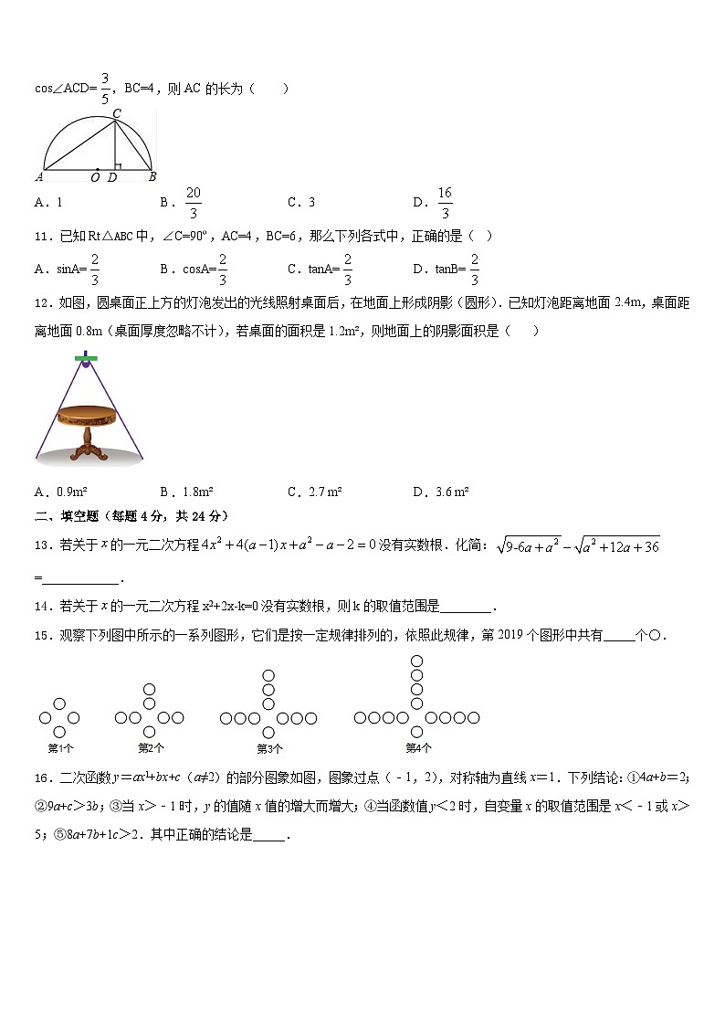 2023-2024学年山东省莒县九上数学期末统考模拟试题含答案03