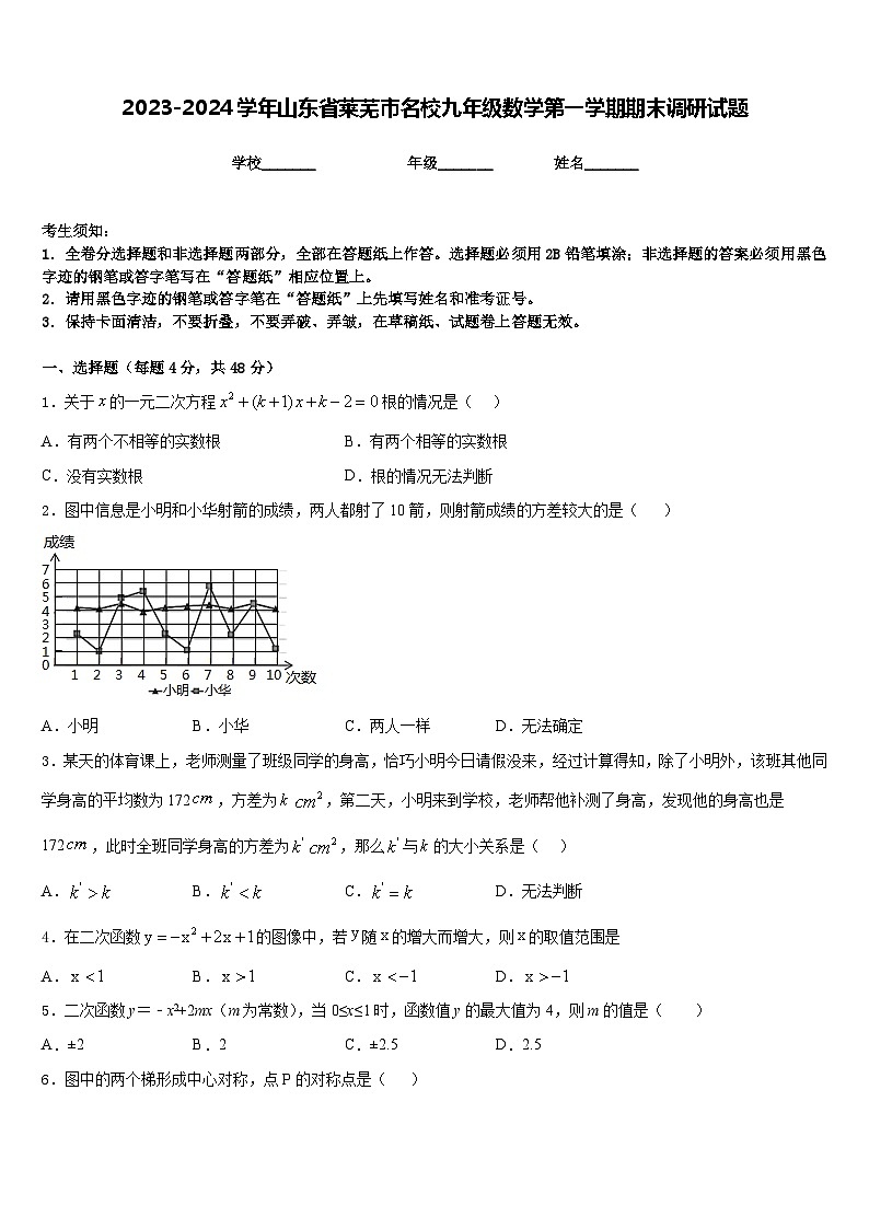 2023-2024学年山东省莱芜市名校九年级数学第一学期期末调研试题含答案第1页