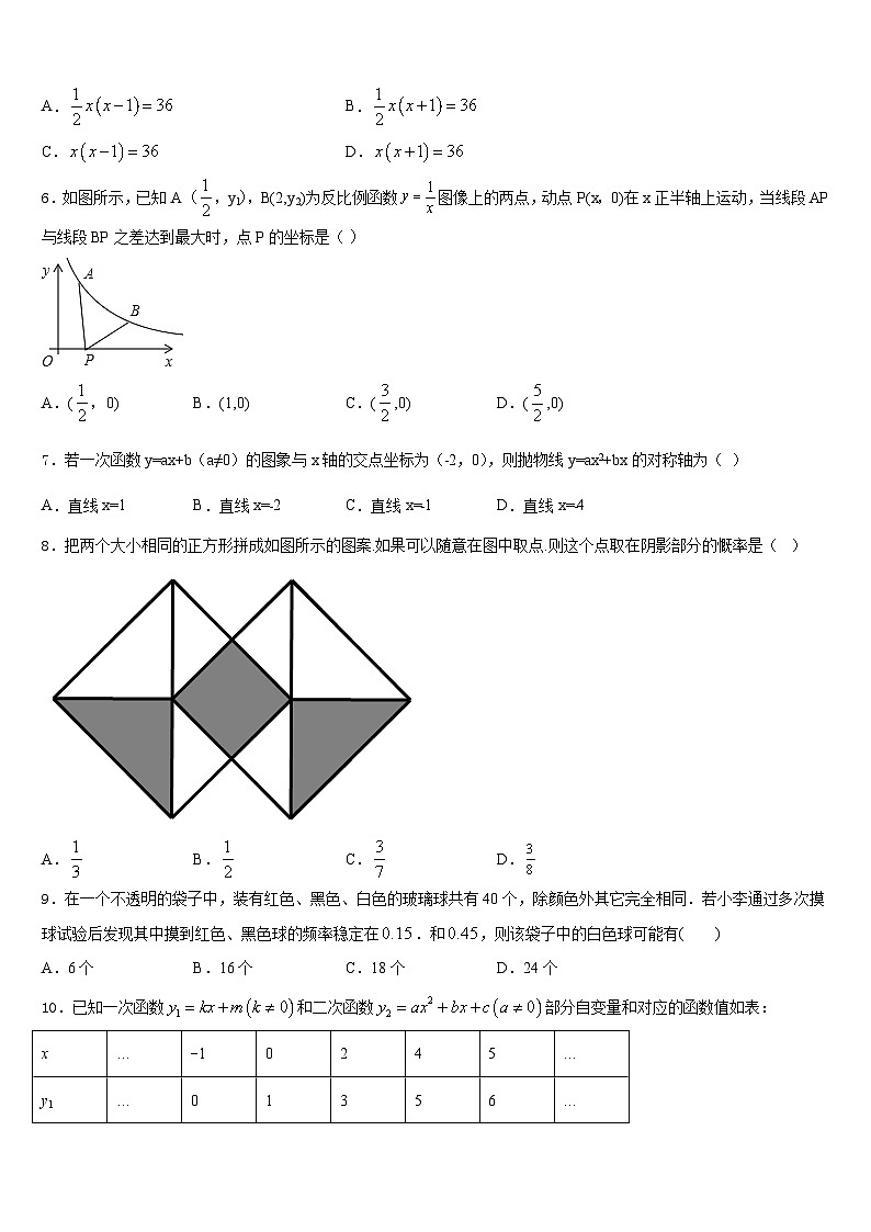 2023-2024学年山东省齐河、夏津、临邑、禹城、武城五县数学九上期末监测试题含答案第2页