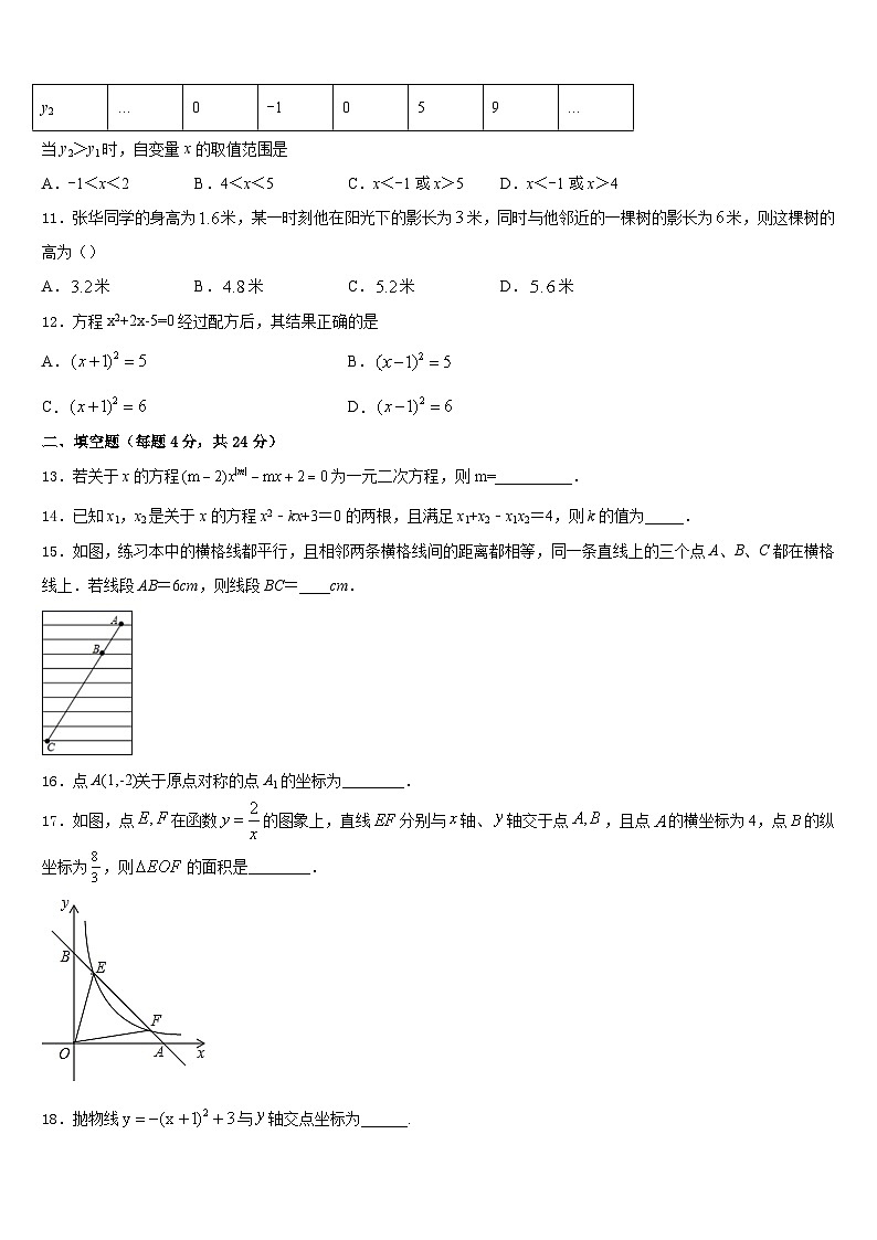 2023-2024学年山东省齐河、夏津、临邑、禹城、武城五县数学九上期末监测试题含答案第3页