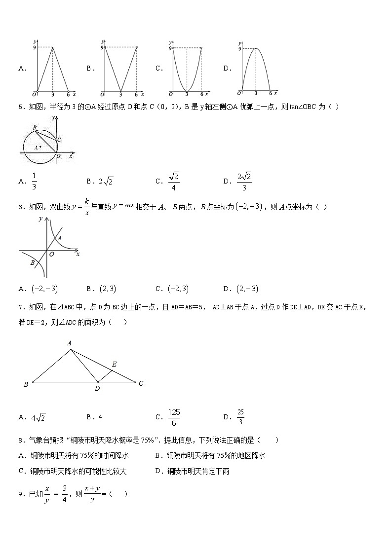 2023-2024学年山西省农业大附属中学九年级数学第一学期期末学业质量监测模拟试题含答案第2页